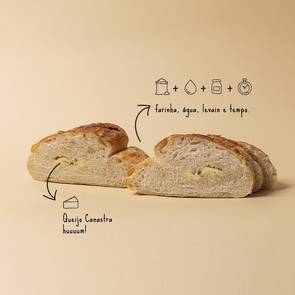Pão Canastra
